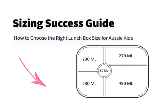 Sizing Success Guide